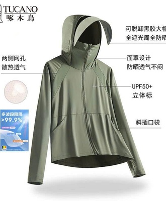 Áo chống nắng nữ 0604
