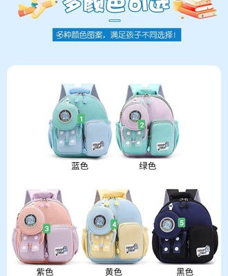 Balo nhỏ gọn bé 1006